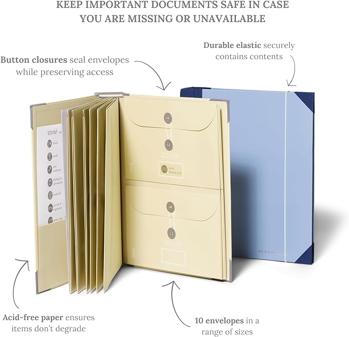 The Folio® If I Die Binder Organizer with Labels by Savor | Acid-Free Important Document Organizer with 10 Pockets, Document Holder for Birth Certificate, Wills, and Investment Plans (Blue)