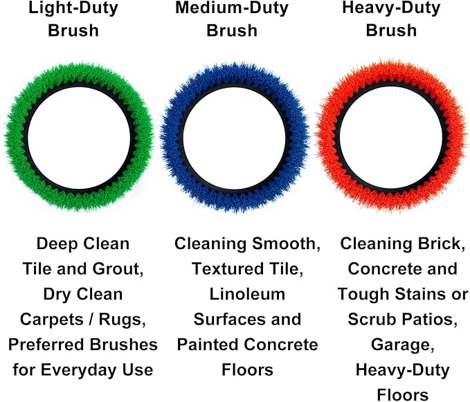 HHQ Commercial Scrub Brush for Orbital Floor Scrubber, Compatible with Oreck Orbiter XL ORB550MC, Bissell BGEM9000, 12" Diameter, Medium-Duty Brush, Blue
