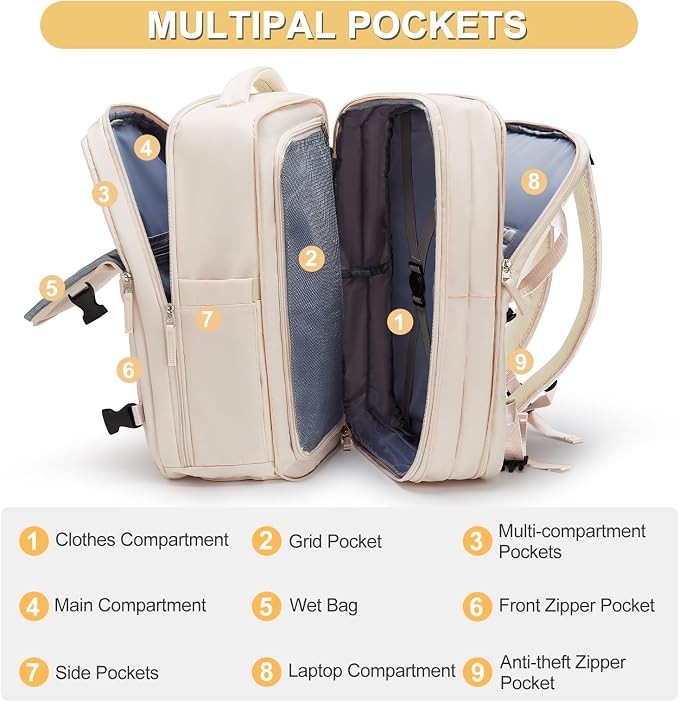 Expandable Travel Backpack For Women Men Airline Approved Personal Item Backpack For Airlines Carry On Backpack Flight Approved Waterproof Backpack For Traveling On Airplane Weekender Travel Bag