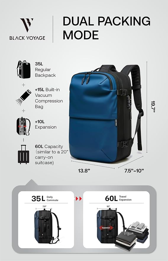 BlackVoyage Vortex Vacuum Seal Travel Backpack 60L Expandable Air Compression System Water Resistant TSA Lock Carry-On