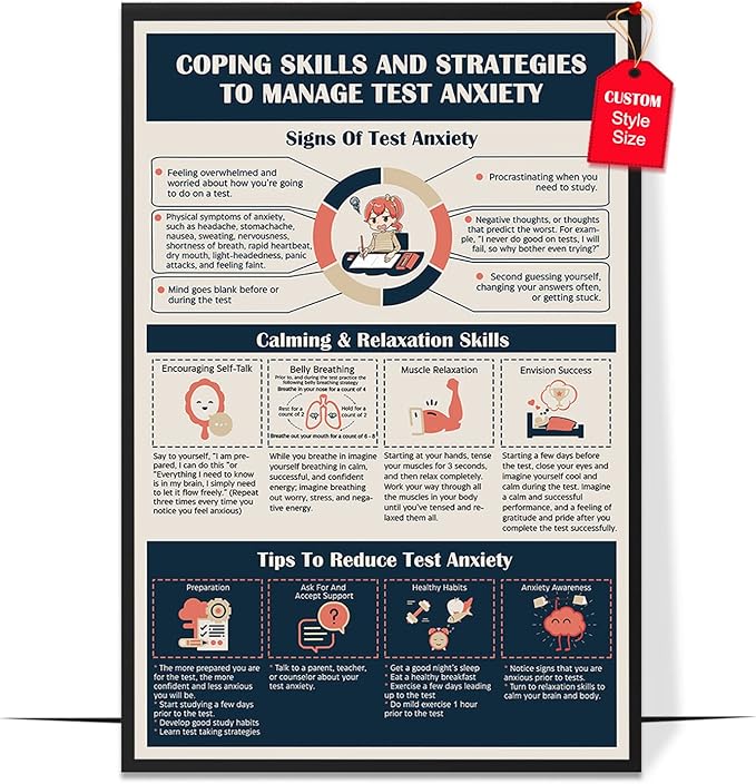 LOLUIS Mental Health Poster, Therapy Educational Supplies Art Print Classroom School Office Decor (Test Anxiety, Custom Frame Type)