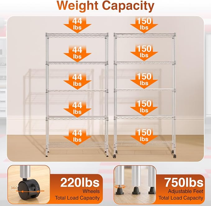 BestOffice | 5-Tier Wire Storage Shelves with Wheels | 14x30x60 | Chrome | Adjustable Racks | Heavy-Duty Metal Shelf, Holds Upto 220 lbs | No-Tool Assembly | Ideal for Home & Garage Shelving