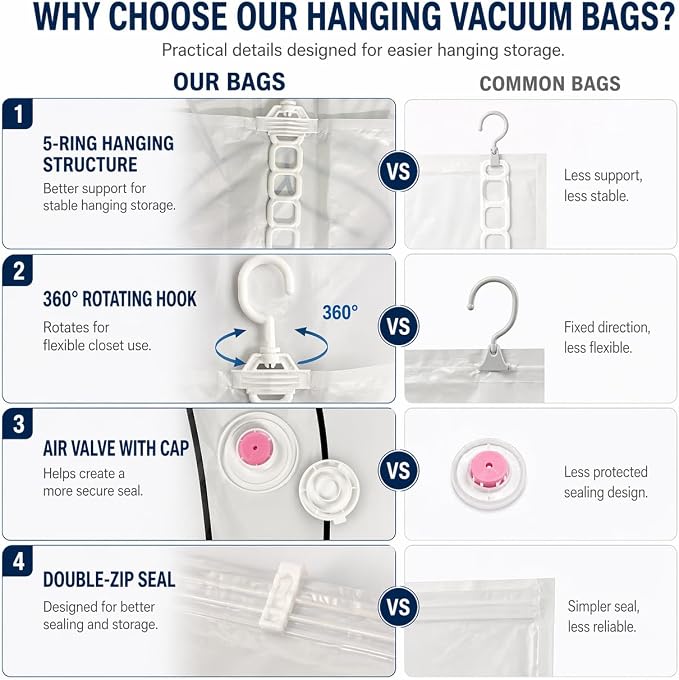 Hanging Vacuum Storage Bags for Clothes, Space Saver Bags for Coats and Winter Jackets, Seal Bags for Clothing, Large Vacuum Bags for Closet Storage, Travel & Seasonal Garment Organization