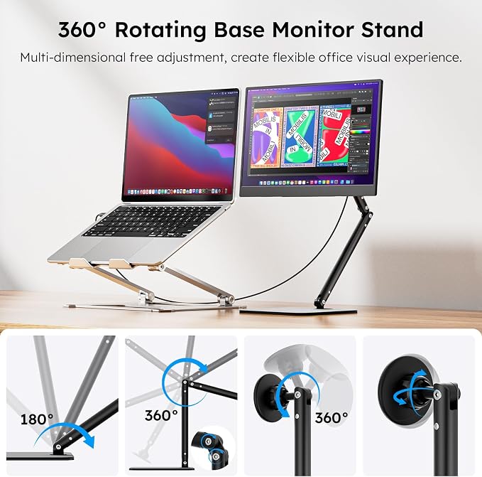 Dopesplay Portable Monitor, 15.6" FHD 1080P IPS Travel Monitor for Laptop, Foldable Magnetic Stand & Carry Case Included, USB-C Screen Extender for Laptop Mac PC Phone Xbox PS4/5 Switch