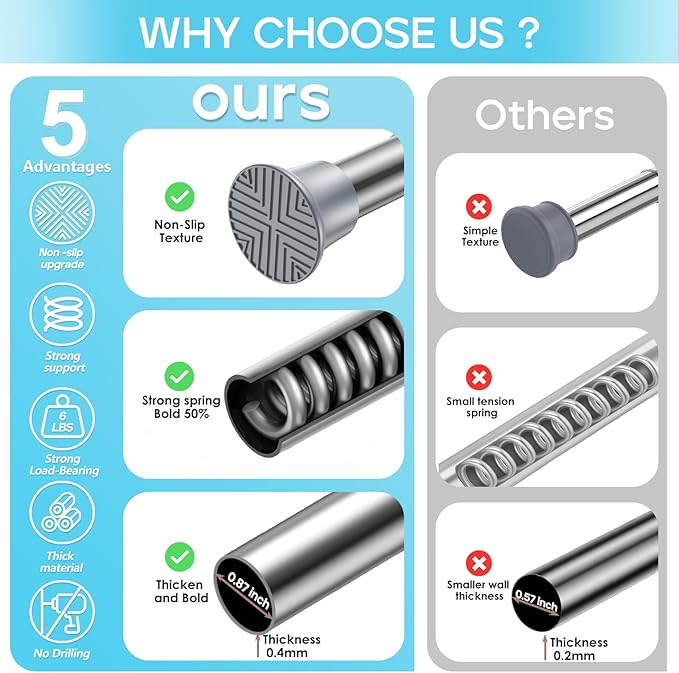 Spring Tension Curtain Rod 32-62 inch, Adjustable Expandable Tension Curtain Rod No Drilling, Tension rods for Window Doorway Kitchen Curtain, Silver