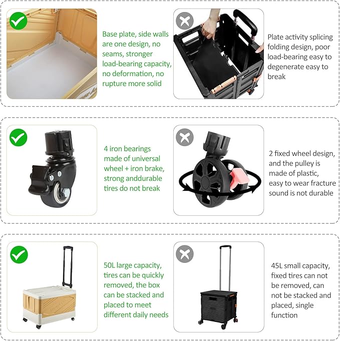 XCBYT Storage Bins With Wheels - Rolling Cart for Closet Organizers and Storage, Foldable Crate for Teachers, Collapsible Shopping Cart