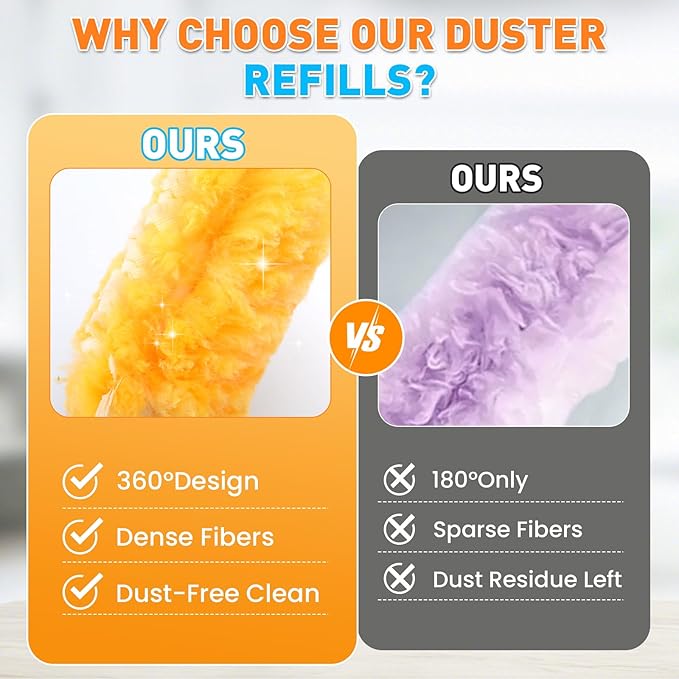 Alotiki Heavy Duty Duster Refills, 40 Count 360° Double-Sided Duster Refill and 1 Yellow Handle, Disposable Dusters Refill for Daily Dust Cleaning, Electronics, Furniture, Blinds, Ceiling Fans