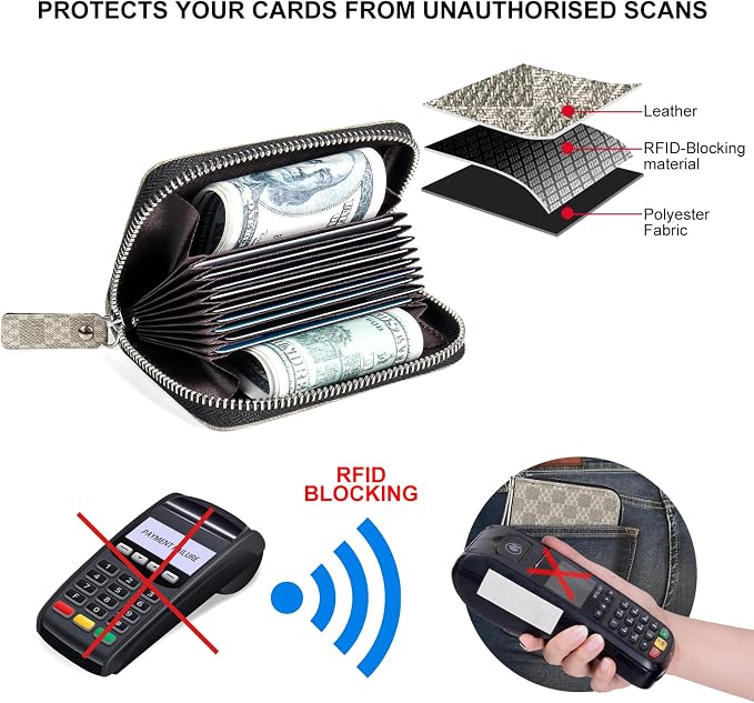 Credit Card Wallet, RFID Card Case Wallet, Zipper Card Cases Holder for Men Women, RFID Blocking, KeyChain Wallet, Compact Size Card Organizer Case for Women