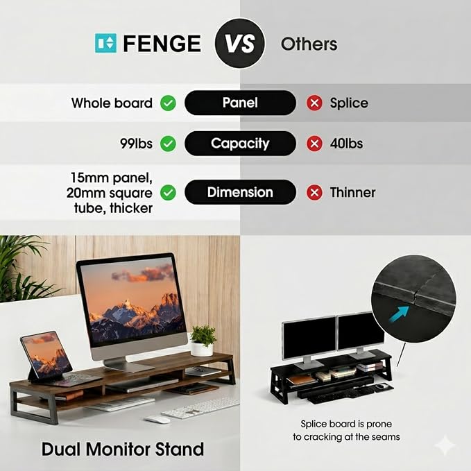 Fenge Dual Monitor Riser for Desk, Open Shelf with 3 Storage Compartments | 42.5in Computer Monitor Stand, 2-Tier Desk Shelf for Top of Desk,One-Piece Panel, fit Ultrawide Monitor, PC, Laptop, Brown