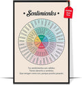 LOLUIS Mental Health Poster, La Salud Mental Spanish Learning Tools Educational Supplies Art Print (Sentimientos, Custom Frame Type)