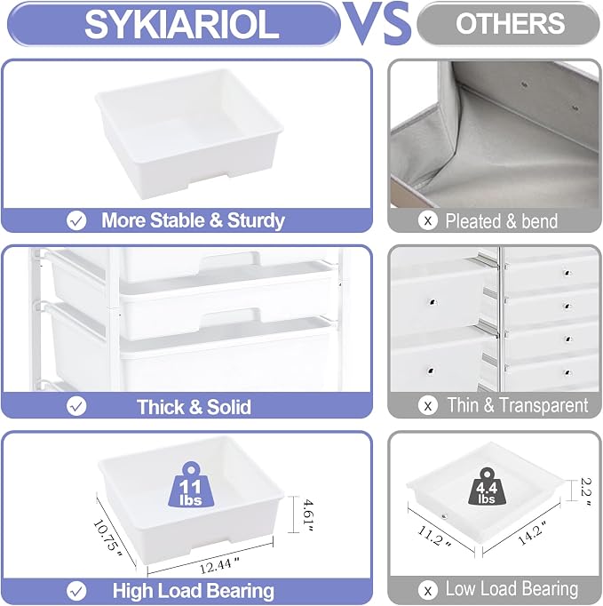 SYKIARIOL Utility Cart with 5 Drawers,Storage Drawer Cart with Wooden Tabletop and Lockable Wheels,Craft Storage Trolley Cart,5-Tier Rolling Utility Cart on Wheels,Bright White