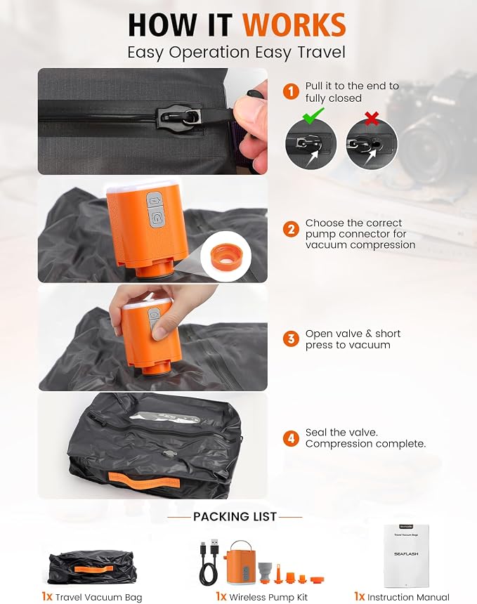 Vacuum Travel Bags with Pump, 34L Space Saver Vacuum Compression Bags for Travel Luggage Suitcase Backpack, Waterproof & Reusable Vacuum Packing Cubes for Clothing (1PCS + Pump)