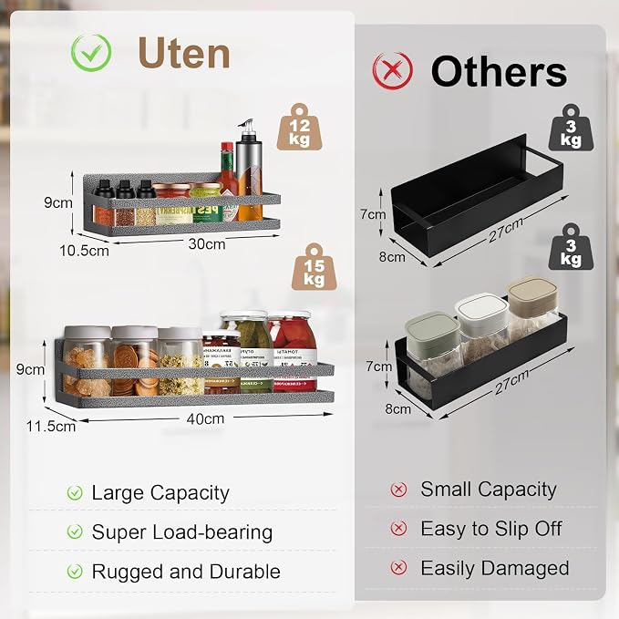 Uten Magnetic Spice Rack for Refrigerator 2 Pack, Strong Fridge Organizer | Heavy duty Metal, Capacity of up to 23lbs, For Kitchen, Washing Machine, 16"*4.5" and 12"*4", black textured