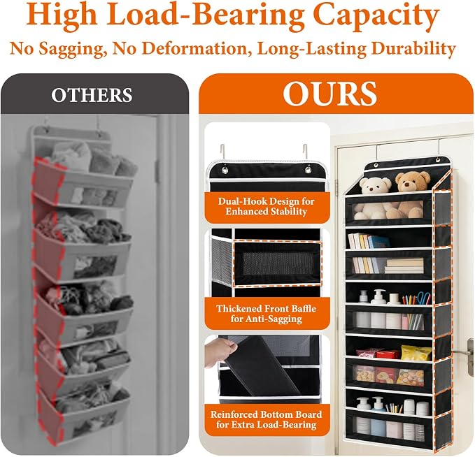 SWIND Over the Door Organizer 5-Tier, Heavy Duty Behind Door Storage, Anti-Tilt Capacity, Door Hanging Organizer with Clear Window for Closet, Bathroom, Nursery, Bedroom, Pantry, Shoe Diaper (Black)