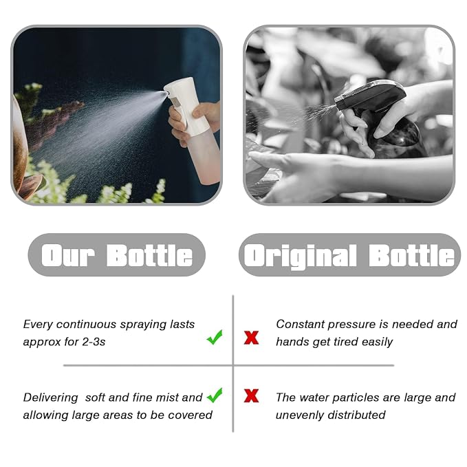 Spray Bottle for Hair (10.15OZ /300ML) Continuous Ultra Fine Mist Sprayer for Hair, Salons, Barber, Plants, Skin Care, 1 Plack MATTE PINK