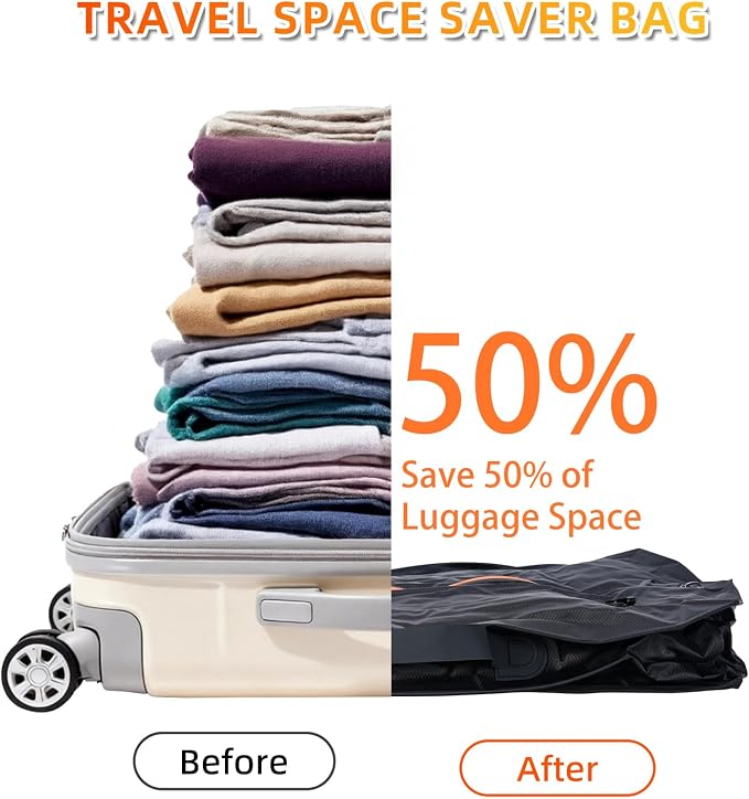 44L Travel Vacuum Bags with See-Through Window, IP68 Reusable Vacuum Compression Bags for Travel, Home Storage, Vacuum Seal Bags for Clothing, Fits 22/24/28 Inch Suitcase (1PC+No Pump)