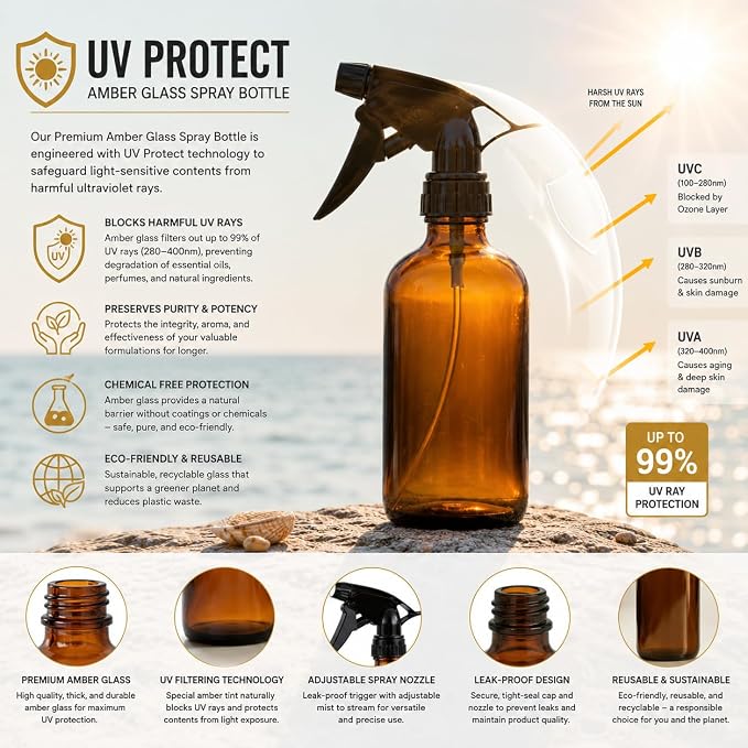 16-Oz (Pack of 1) Glass Spray Bottles | Use To Store For Essential Oils, Perfumes, Face Mist, Fragrances, Water Size, Amber Glass Spray