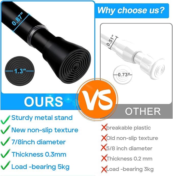 Spring Tension Curtain Rod 28 To 48 Inch Adjustable Expandable Black Tension Rod 7/8" Shower Curtain Rods No Drilling Spring Loaded Curtain Rod for Windows Bathroom Closet Kitchen Bedroom Doorway Door