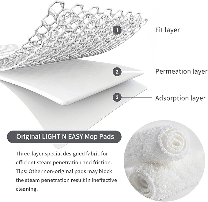 LIGHT 'N' EASY Steam Mop Pads Replacement Reusable Original for S3601/7688ANB/7688ANW/S6/S15（2pcs）