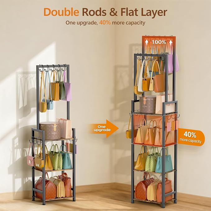 Tall Purse Organizer for Closet: 4-Tier Double Rods Purse Rack Stand,Black | With 10 Purse Hanger & 6 Side Hooks, Visible Backpack Handbag Storage, Space-Saving Narrow Purse Shelf for Small Space, Home