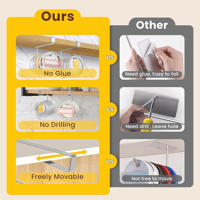 2 Pack Tumbler Lid Organizer, Under Cabinet Cup Lid Holder for Yeti Insulated Mug/Stanley Insulated Mug/Simple Modern Insulated Mug Lid, No Gluing, No Drilling, Up to 10 Lids (Stainless Steel)