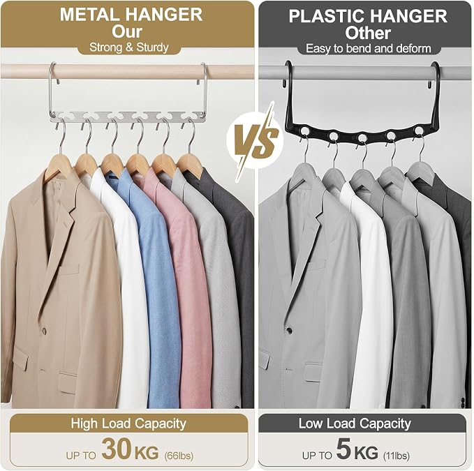 HOUSE DAY Space Saving Hangers for Clothes 20 Pack, Heavy Duty Hanger Organizer | 30 Lbs Capacity |, Metal Magic Hanger, Sturdy Multi Hangers, Closet Space Saver Closet Organizers and Storage