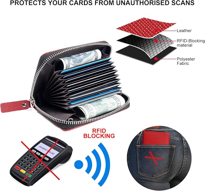 Credit Card Wallet, RFID Card Case Wallet, Zipper Card Cases Holder for Men Women, RFID Blocking, KeyChain Wallet, Compact Size Card Organizer Case for Women