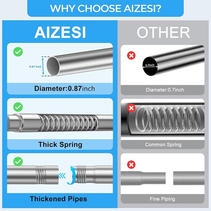 AIZESI Tension Curtain Rod 16 to 26 Inch Adjustable No Drilling 7/8” Diameter Silver Spring Loaded Curtain Rods | Small Curtain Rod for Window, Kitchen, Bathroom, Closet