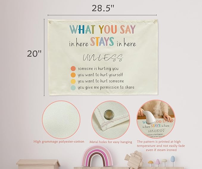 Classroom Wall Flag Decor-Teacher Gift-Inspirational Back to School Wall Banner Decor-What You Say in Here-Hanging Rectangular Canvas Banner for Classroom Teacher Office Reading Corner
