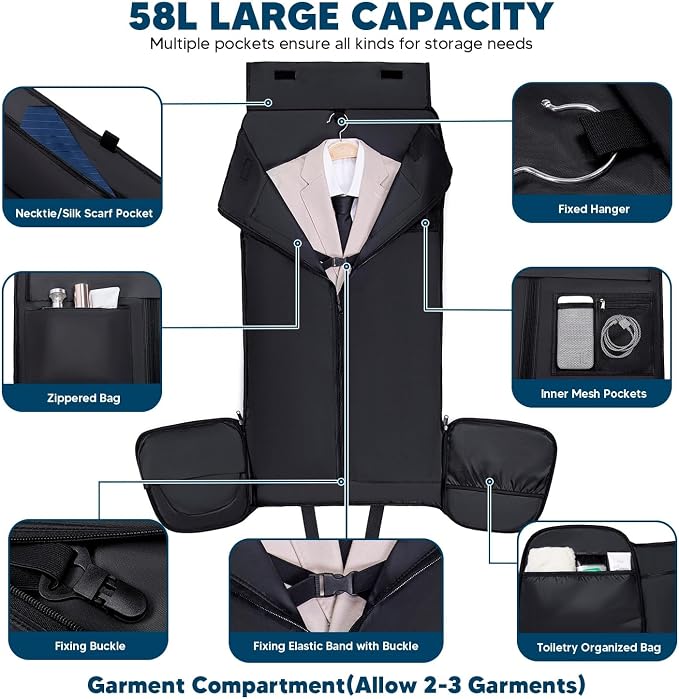 Vessgra Garment Bags for Travel 58L Garment Bags Duffle Bag for Travel Convertible Carry On Garment Duffle Bag 4 in 1 Foldable Suit Bag with Shoes Compartment for Men Women Weekender，Dark Grey