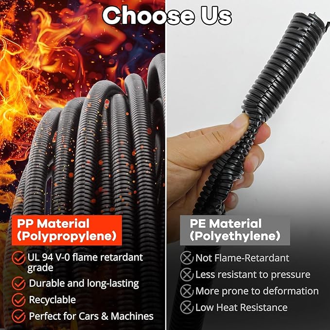 ZhiYo 20FT 3/4" Wire Loom Split Tubing Auto Wire Conduit | Flexible Cover, High Temperature Heat Resistant -40F to 257F, Plastic Cover for Electrical Wires & Cables