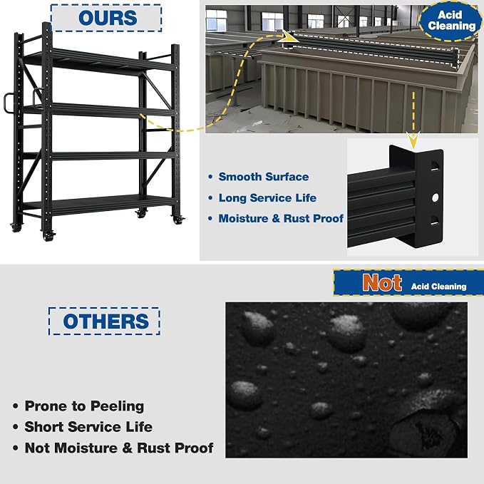 Heavy Duty Garage Shelving Unit with Wheels,Adjustable Rolling Storage Rack | 2500LBS Capacity, Solid Shelves, Adjustable Height, Lockable 360° Wheels, Anti-rust Finish, for Garage Warehouse Industrial