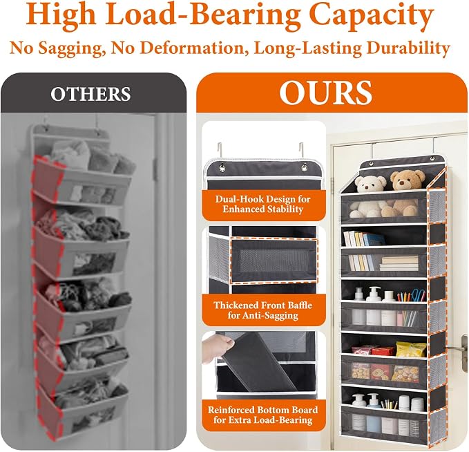 Over the Door Organizer 5-Tier, Heavy Duty Behind Door Storage, Anti-Tilt Capacity, Door Hanging Organizer with Clear Window for Closet, Bathroom, Nursery, Bedroom, Pantry, Shoe Diaper (Dark Gray)