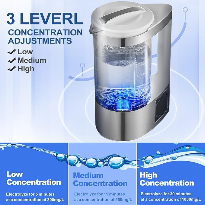 Hypochlorous Acid & Sodium Hypochlorous Solution Generator, 2000ML Capacity Portable Electrolyzed NaCl Water System Making Generate HClO Machine for Home Kitchen School Restaurant Bathroom Cleaning