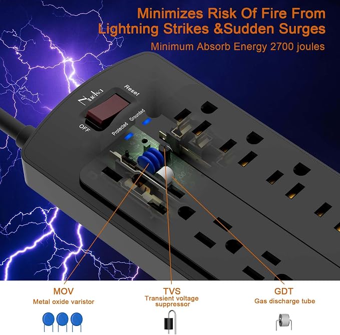 Surge Protector Power Strip, Nuetsa 12 Outlets and 4 USB Ports, 6 Feet Extension Cord for Home, Office, Dorm Essentials, 2700 Joules, ETL Listed, Black
