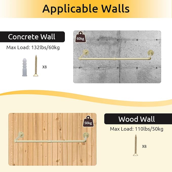 Oroonoko 2 Packs Gold Industrial Pipe Clothes Rack,36 inch Pipe Garment Rack Hanging Rod Bar for Closet Storage,Laundry Room Up to Max Load 135lbs
