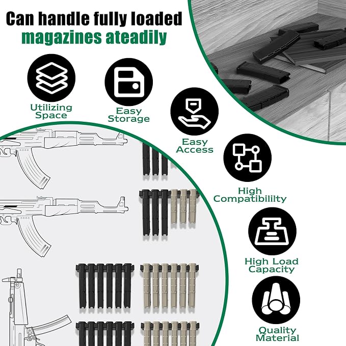 Aoanoko PMAG Rack Wall Mount,Mag Holder|AR Magazine Hodler|Wall Mount Display Mag Storage,Home Magazine Storage Rack,Mag Rack for Gun Safe,Locker,Cabinet,Wall
