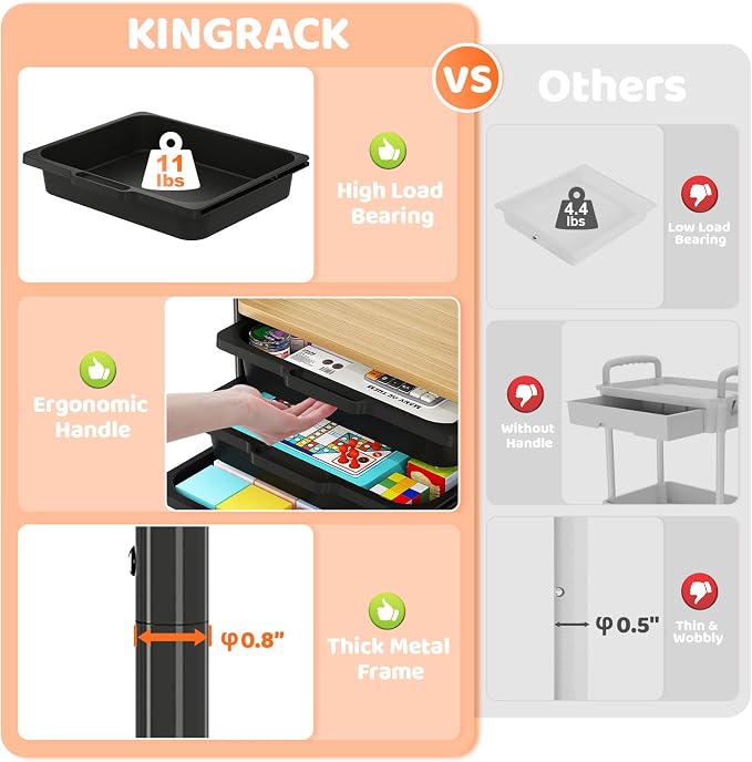 Metal Rolling Storage Cart with 3 Drawers - Utility Cart on Wheels with Pegboard & Wood Tabletop, Multifunctional Trolley Organizer with Hooks & Bin for Living Room,Bedroom,Craft Room,Office,Kids Room