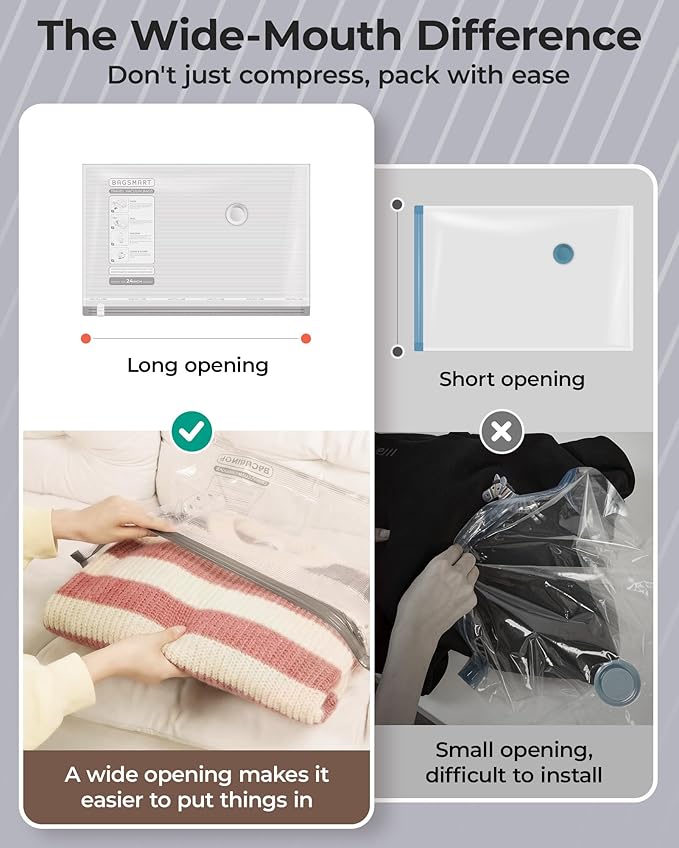 BAGSMART Vacuum Bags for Travel with Rechargeable Air Pump, Portable Space Saver Bags for Travel & Home, Vacuum Compression Seal Bag for Clothing, Blanket, 15 Pack-Gray