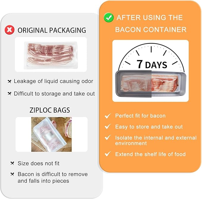 4Pack Bacon Holder for Fridge,Bacon Container for Refrigerator,Deli Meat Box for Refrigerator,304SS Airtight Food Storage Container,Stackable Fridge Organizer with Locking Lid (BPA Free)