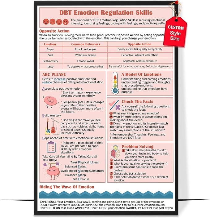 LOLUIS Mental Health Poster, Therapy Educational Supplies Art Print Classroom School Office Decor (Emotion Regulation Coping Skills, Custom Frame Type)