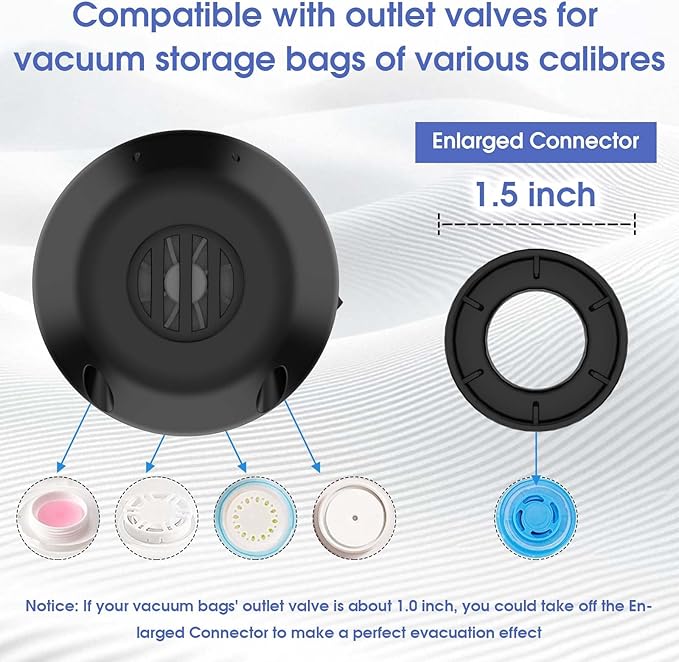 MORECOO Electric Air Pump for Vacuum Storage Bags - Smaller, More Portable, 5000PA Suction Power, 55W Energy Saving, Convenient & Fast Vacuum Bag Pump - Ideal for Travel(Black)