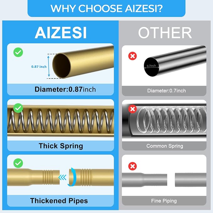 AIZESI Tension Curtain Rod 28 to 48 Inch Adjustable No Drilling 7/8" Diameter Gold Curtain Rod, Small Shower Curtain Rod for Woindow, Bathroom, Doorway, Closet, Kitchen