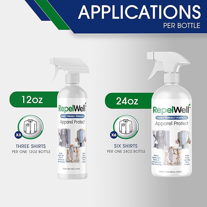 RepelWell Apparel Protect (24oz) Stain & Water Repellent Spray – Non-Toxic, Eco-Friendly, Pet-Safe Sprays for Clothing & More