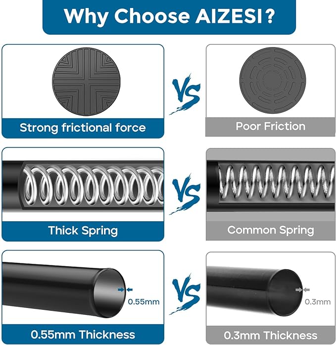 AIZESI Black Adjustable Tension Shower Curtain Rod, 31-77 Inch Spring No Drill Stainless Steel Shower Rods for Bathroom，Closet ，Window–Rust Resistant，Non-Slip