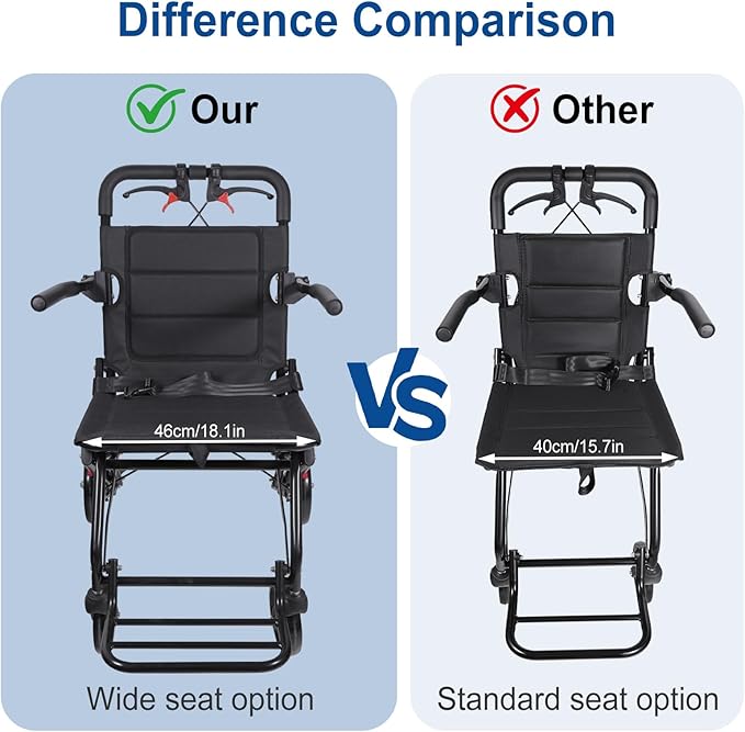 Lightweight Foldable Transport Wheelchair for Adults, 18.1” Extra Wide Seat (Upgraded from 15”), 300 lb Capacity, Easy Folding, Travel-Friendly Design