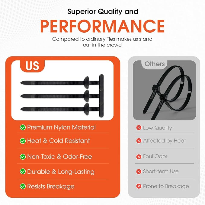 50 Pcs Nylon Universal Cable Tie Buckles — Heavy-Duty Zip Tie Buckle Clips with Pin & Button Design, Self-Locking, UV Resistant, Easy Install for Car Bumper, Fender & Auto Body Repair