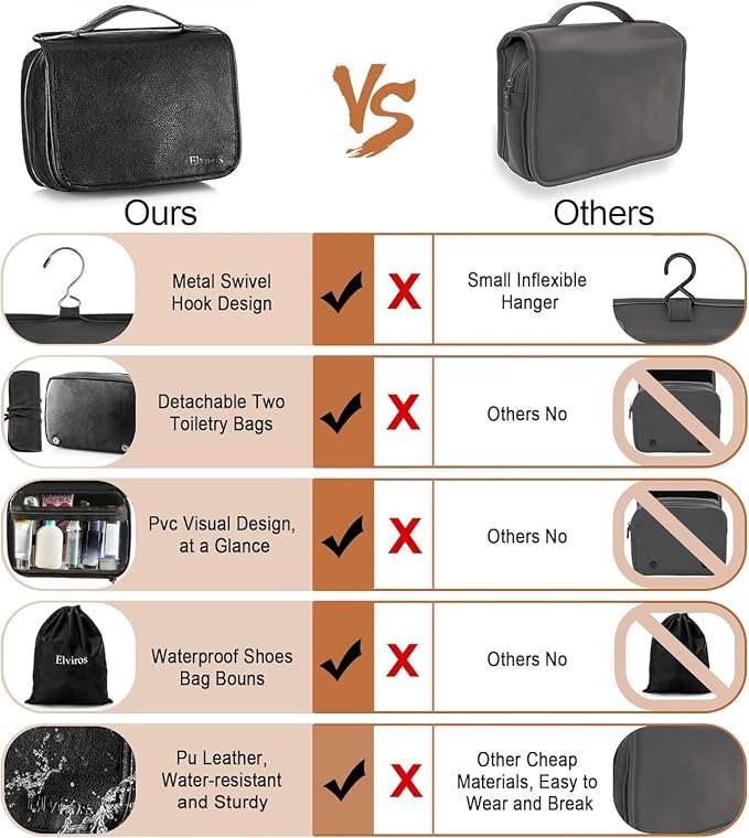 Elviros Hanging Toiletry Bag Removable Travel Bag PU leather Makeup Cosmetic Organizer Kit, Black | Removable Travel Organizer Bag for Cosmetics, Toiletries, Makeup Tools, and Daily Essentials with Easy Carry Design