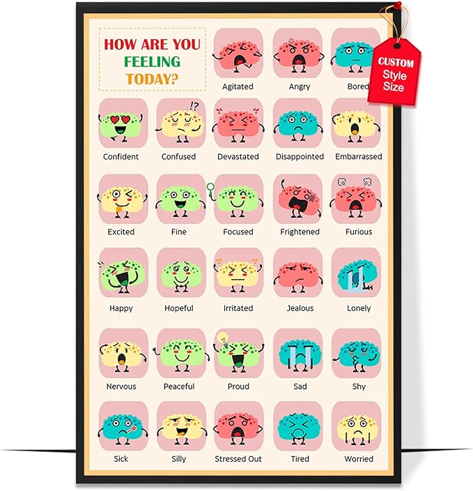 LOLUIS Mental Health Poster, Therapy Educational Supplies Art Print Classroom School Office Decor (How Are You Feeling Today, Custom Frame Type)