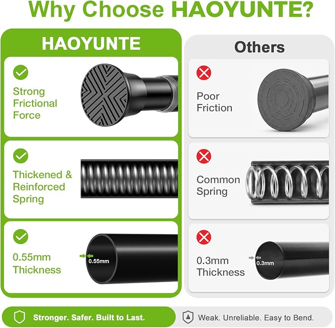 Small Tension Rod 16-38inch Black Tension Curtain Rod no Drilling Spring Rods for Windows Short Tension Rod Adjustable Curtain Rod for Windows,Door,Closet,Kitchen
